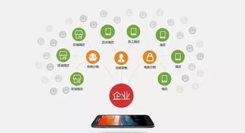 武汉微信小程序开发公司推荐及费用解析