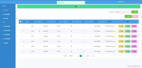 基于SSM框架的茶园认养管理系统设计与实现