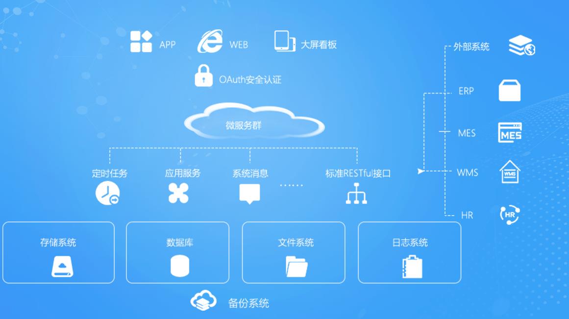 高端设备点检与智能巡检系统的领导者——武汉镭艾特智能科技